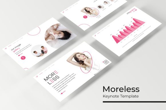 Elevating Visual Communication: The Strategic Value of the Moreless Keynote Template
