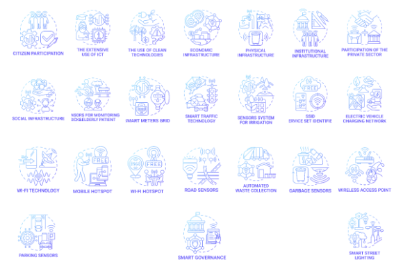 Smart City Gradient Icons Bundle for Modern Design